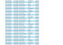 do excel data cleaning, formatting and data conversion
